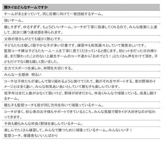 現役保護者アンケート③